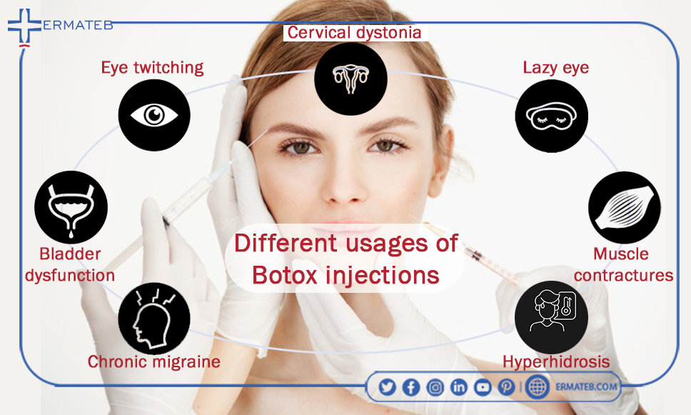 Different usages of Botox injections